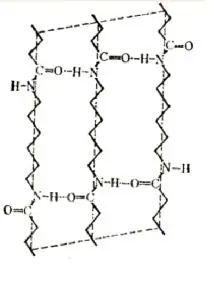 尼龍家族成員之PA66尼龍改性原料